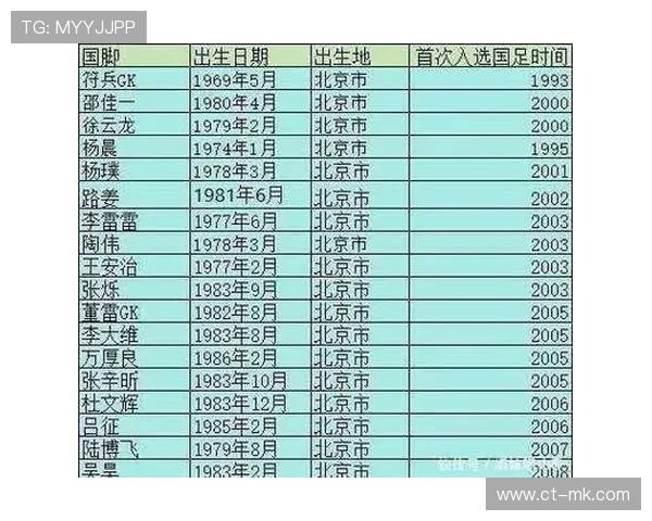 中国足球球星失联事件引发广泛关注背后真相与原因分析 中国足球球星失联事件引发广泛关注背后真相与原因分析
