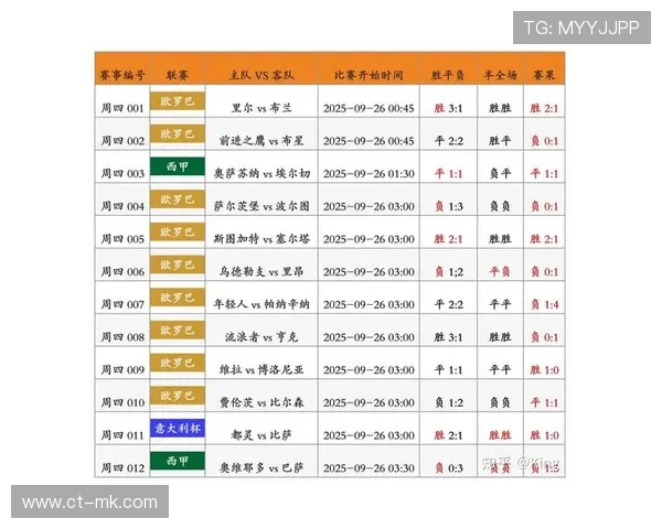 足球顶级球星身价揭秘 2025年最新数据分析 足球顶级球星身价揭秘 2025年最新数据分析